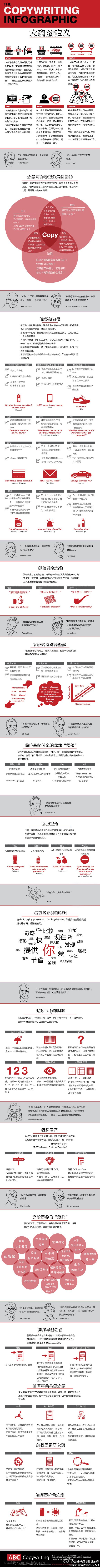 如何成為文案高手 -數(shù)據(jù)挖掘與數(shù)據(jù)分析.jpg